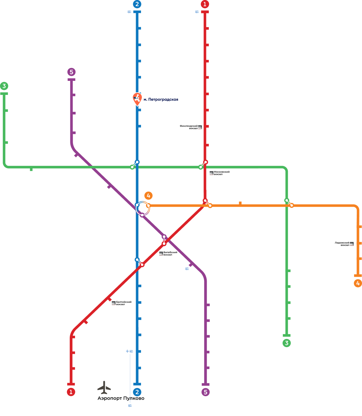 圣彼得堡地铁线路图